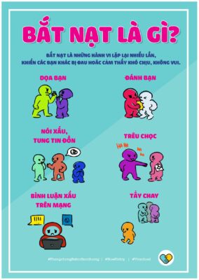 5 cách dạy con đối phó với kẻ bắt nạt đơn giản và hiệu quả 2 cách dạy con đối phó với kẻ bắt nạt